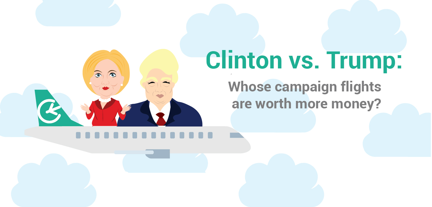 Turbulence on the Campaign Trail: Whose Flights Are Worth More Money?
