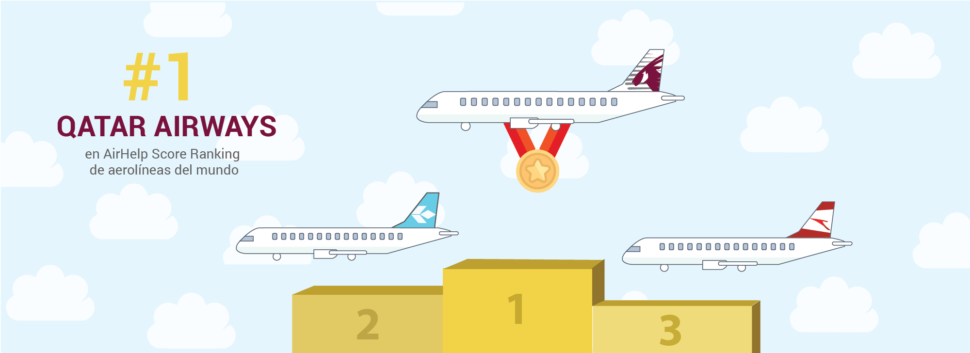 Qatar Airways la aerolínea ganadora en atención al cliente