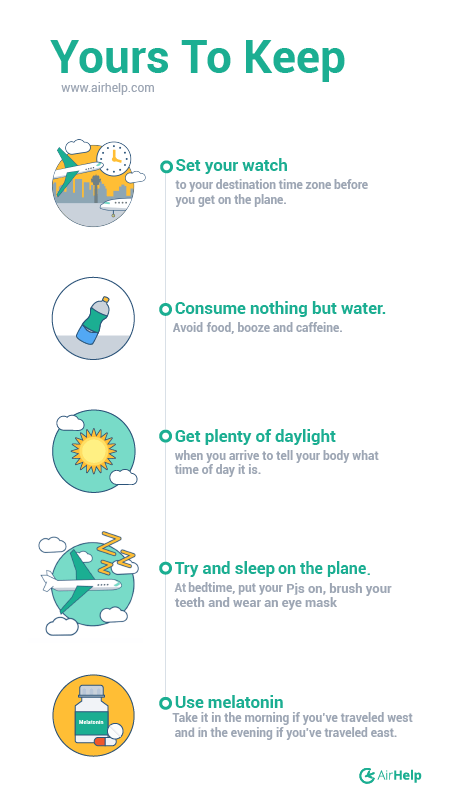 jet lag infographic