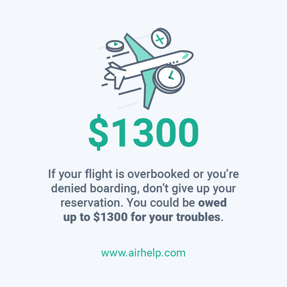 What To Do When You Have An Overbooked Flight Airhelp