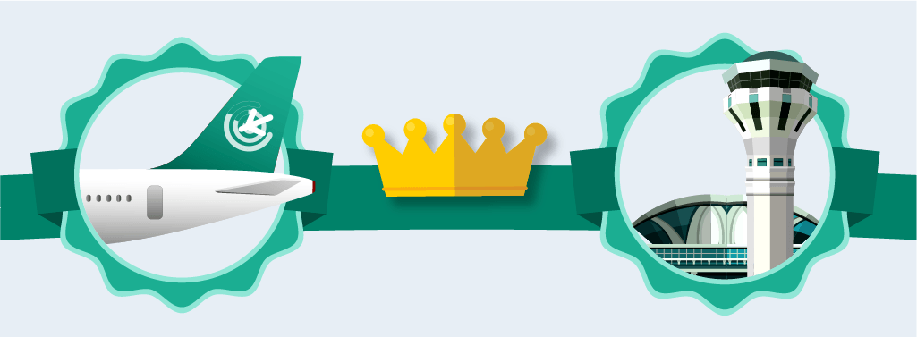 ranking-linii-lotniczych