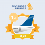 singapore airlines