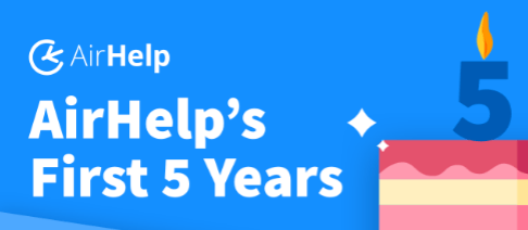 AIRHELP CELEBRATES FIVE YEARS ADVOCATING FOR AIR PASSENGERS WORLDWIDE