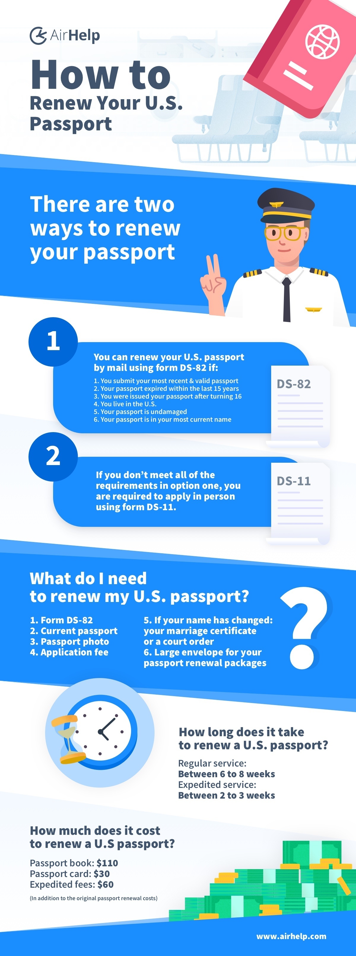 Passport Renewal How To Do It Quickly And Easily AirHelp   How To Renew Your Passport Us1 